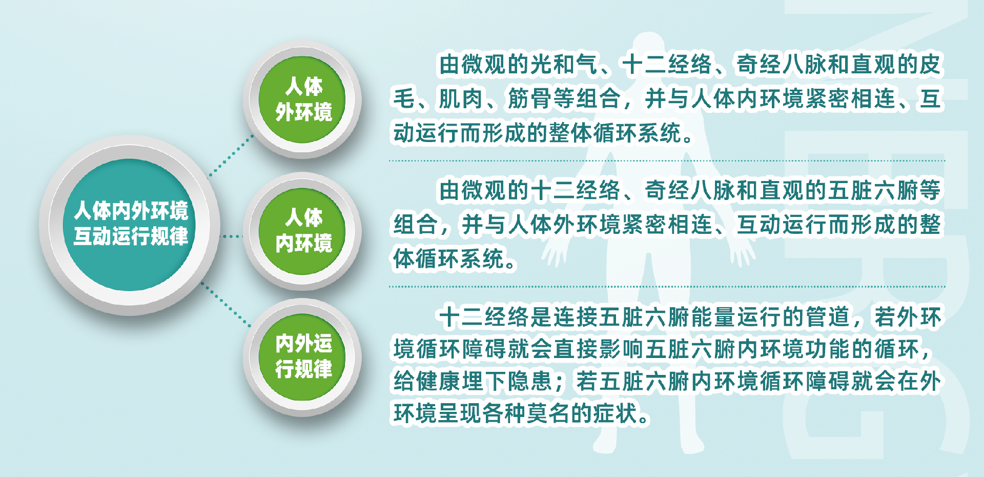 前瞻性的醫學理念築賓現代健康管理（80x200）新3.png