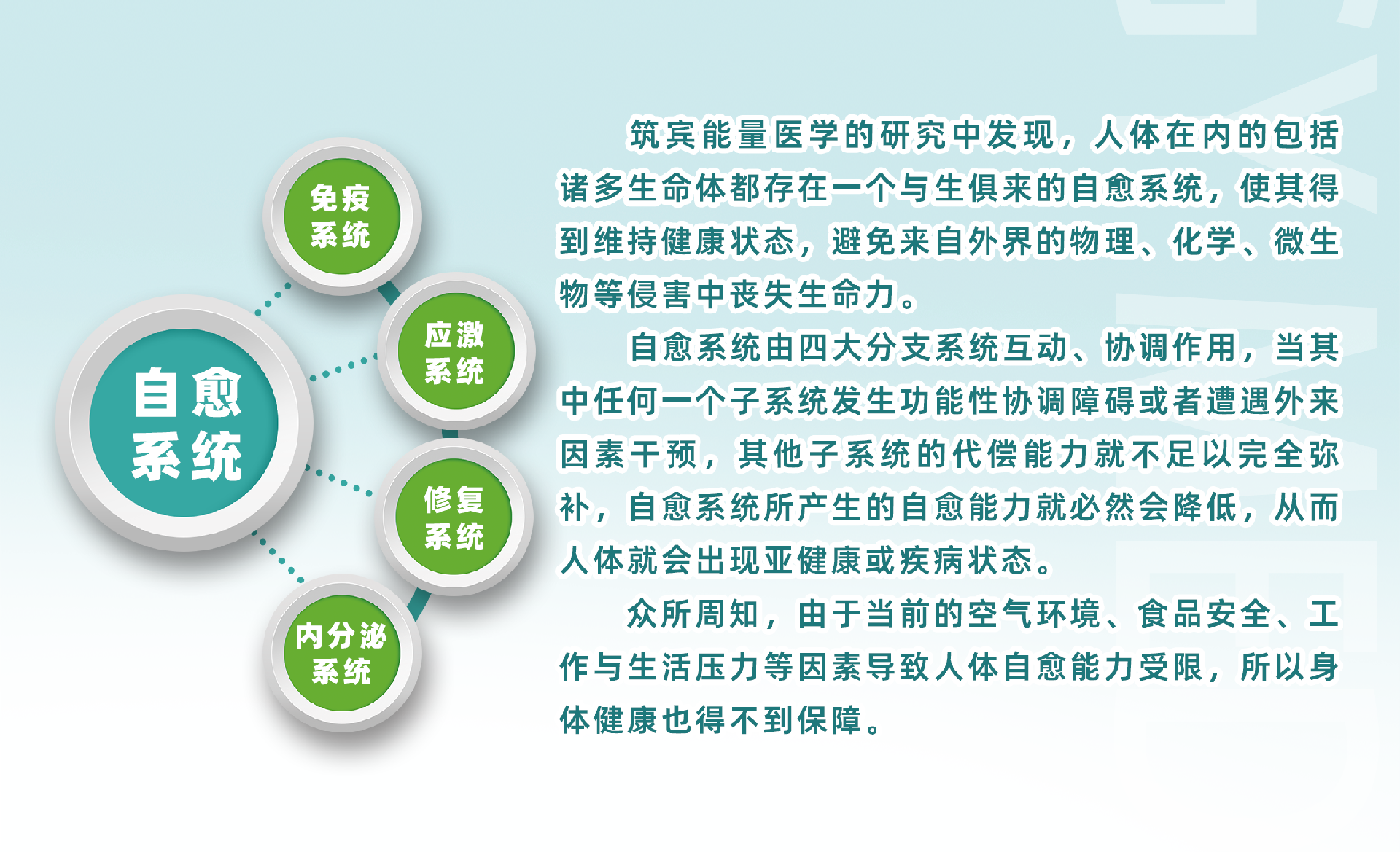 前瞻性的醫學理念築賓現代健康管理（80x200）新4.png